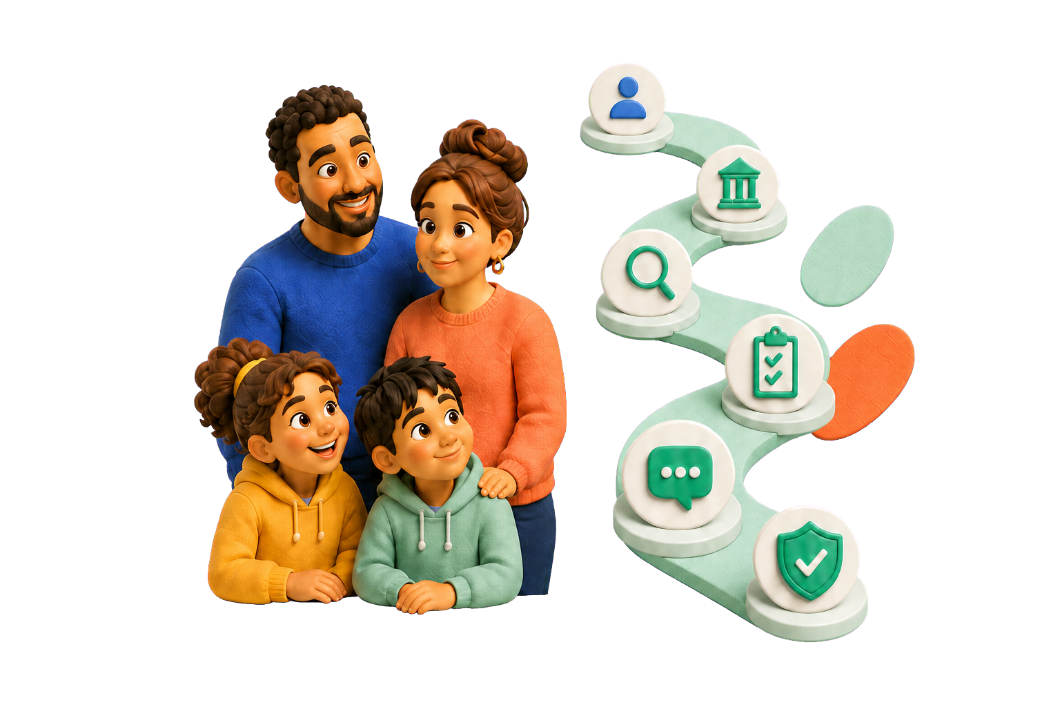 Family beside a six-step journey from providing details to secure submission.